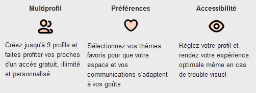 multiprofils_toutapprendre.jpeg